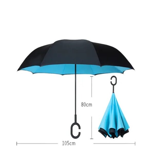 auto inverted umbrella 6
