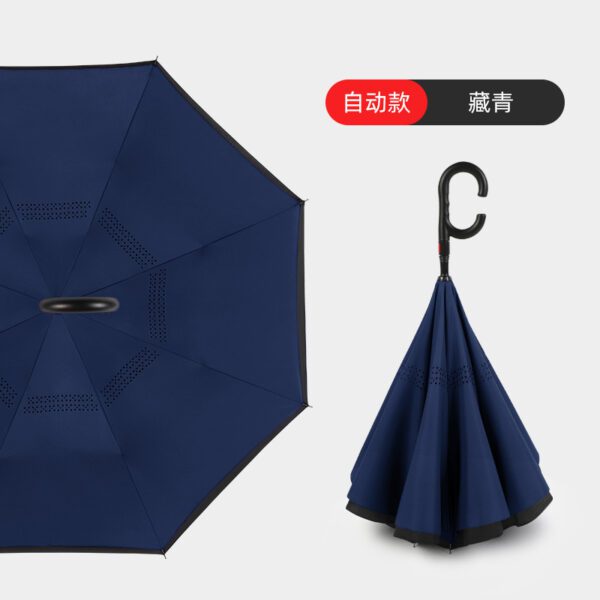 auto inverted umbrella navy