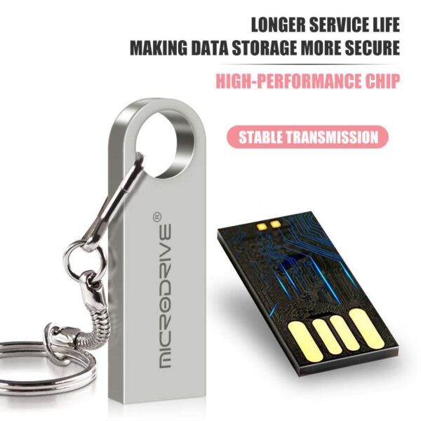 Metal Series USB Flash Drive MicroDrive02 4 1