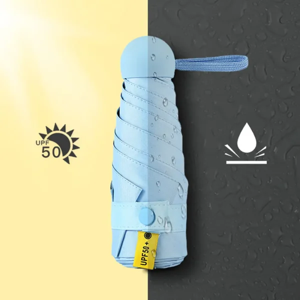 mini capsule umbrella dark 3