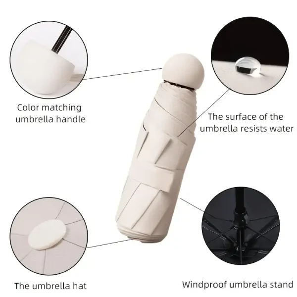 mini capsule umbrella dark 5